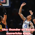 okc thunder vs dallas mavericks stats